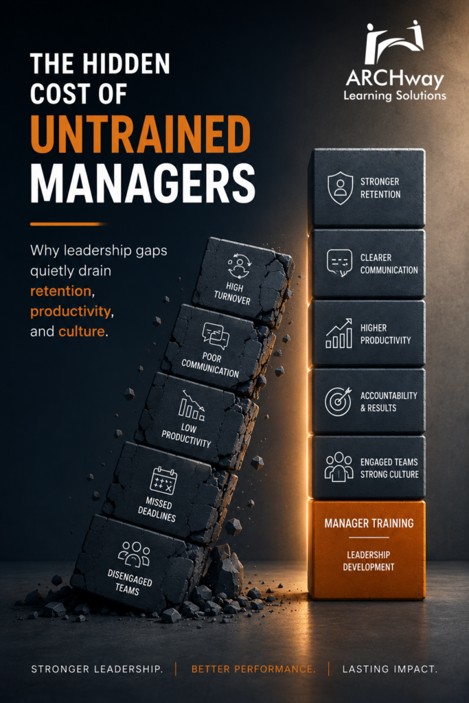 The Hidden Cost of Untrained Managers blog banner showing business performance costs of untrained managers