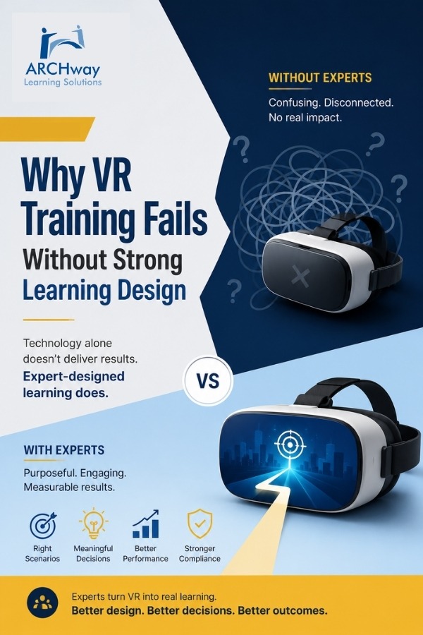 Why VR Training Fails Without Strong Learning Design