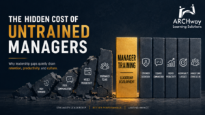 The Hidden Cost of Untrained Managers