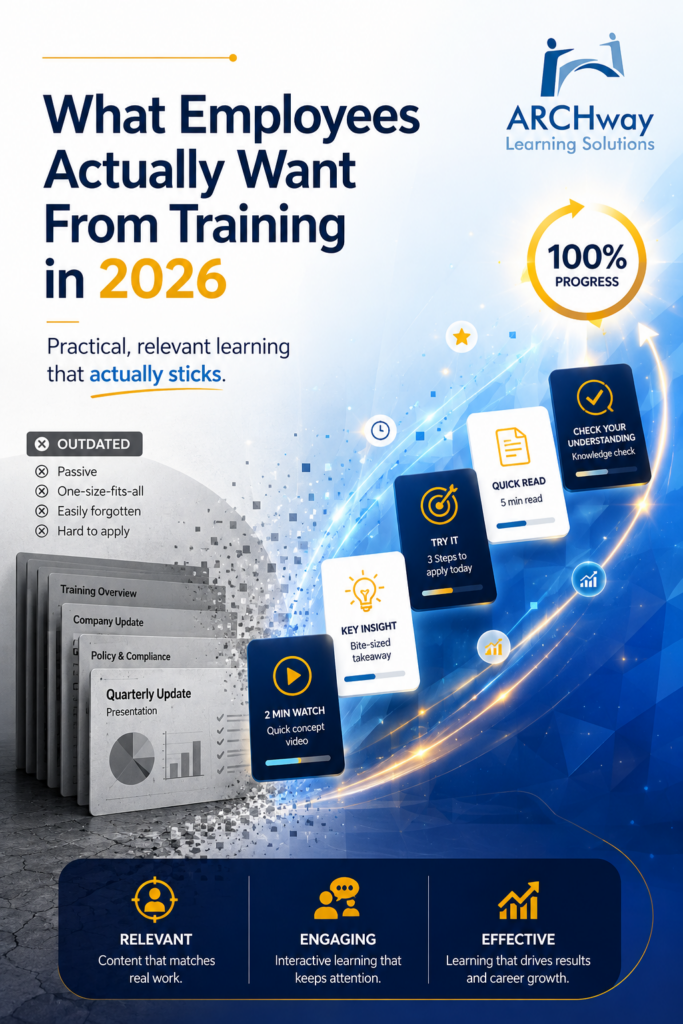 What Employees Actually Want From Training in 2026 banner